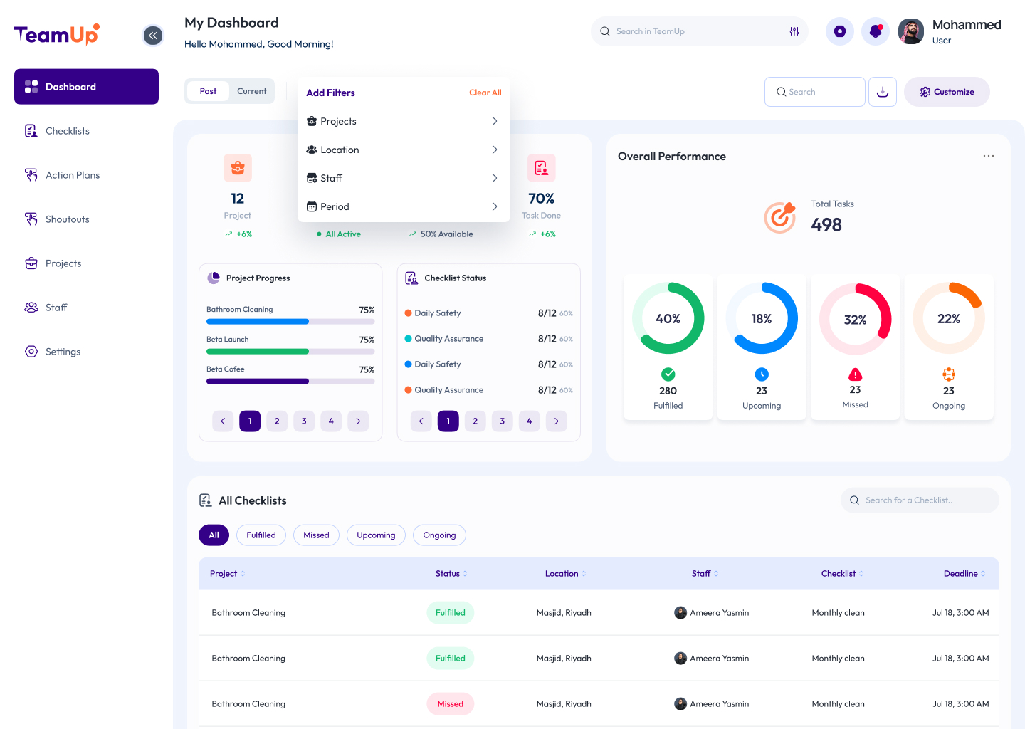 Crown Vision — Multi-Location Operations Intelligence Platform
